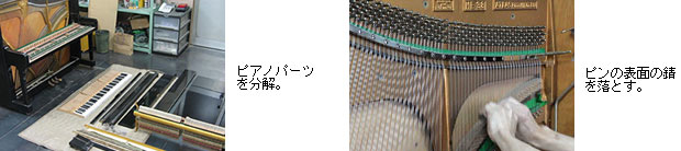 【写真】ピアノパーツを分解。【写真】ピンの表面の錆を落とす。